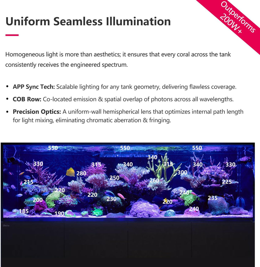 PopBloom RL180 Pro WiFi LED Reef Aquarium Light, 200W for LPS SPS Corals