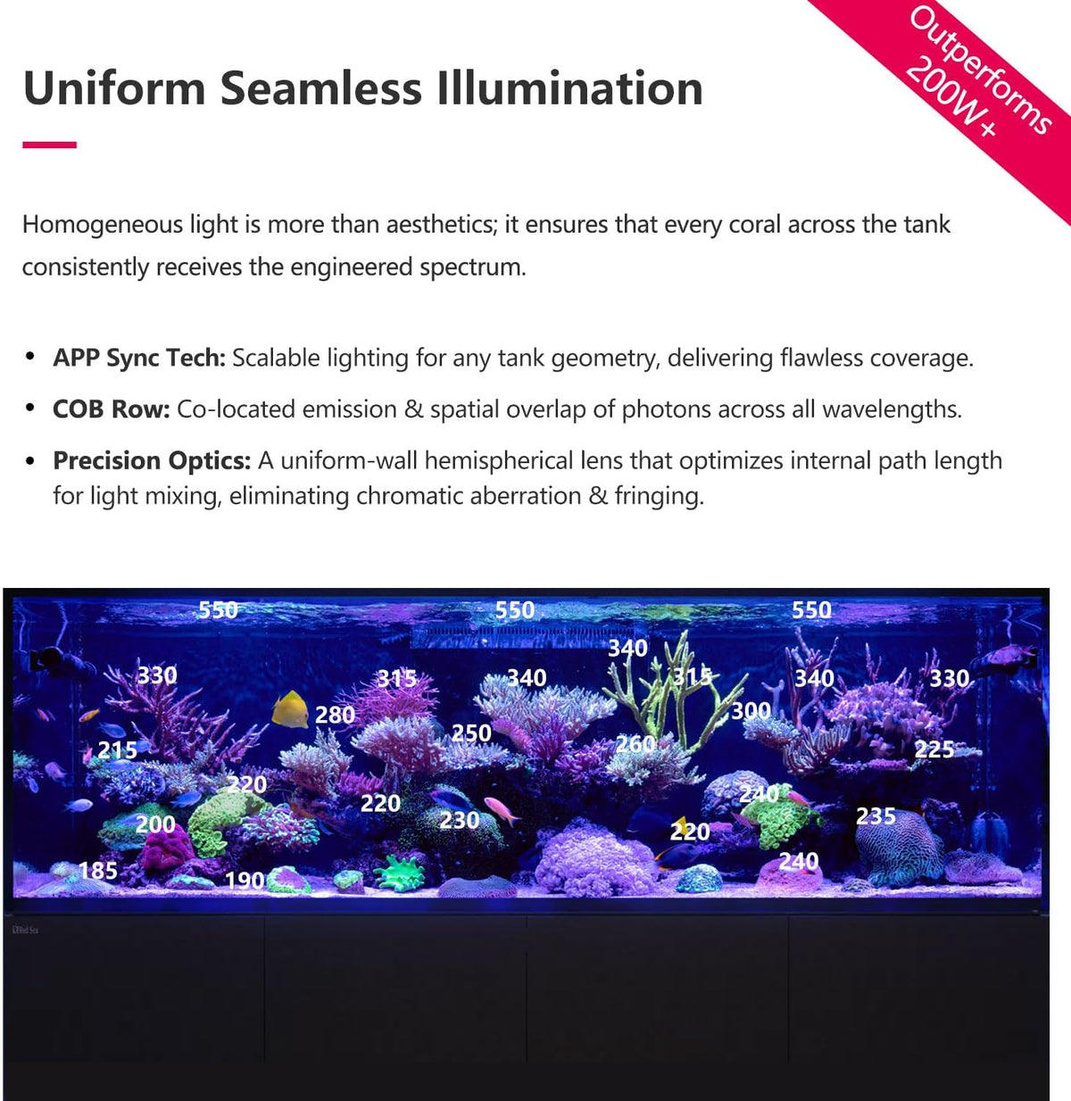PopBloom RL180 Pro WiFi LED Reef Aquarium Light, 200W for LPS SPS Corals