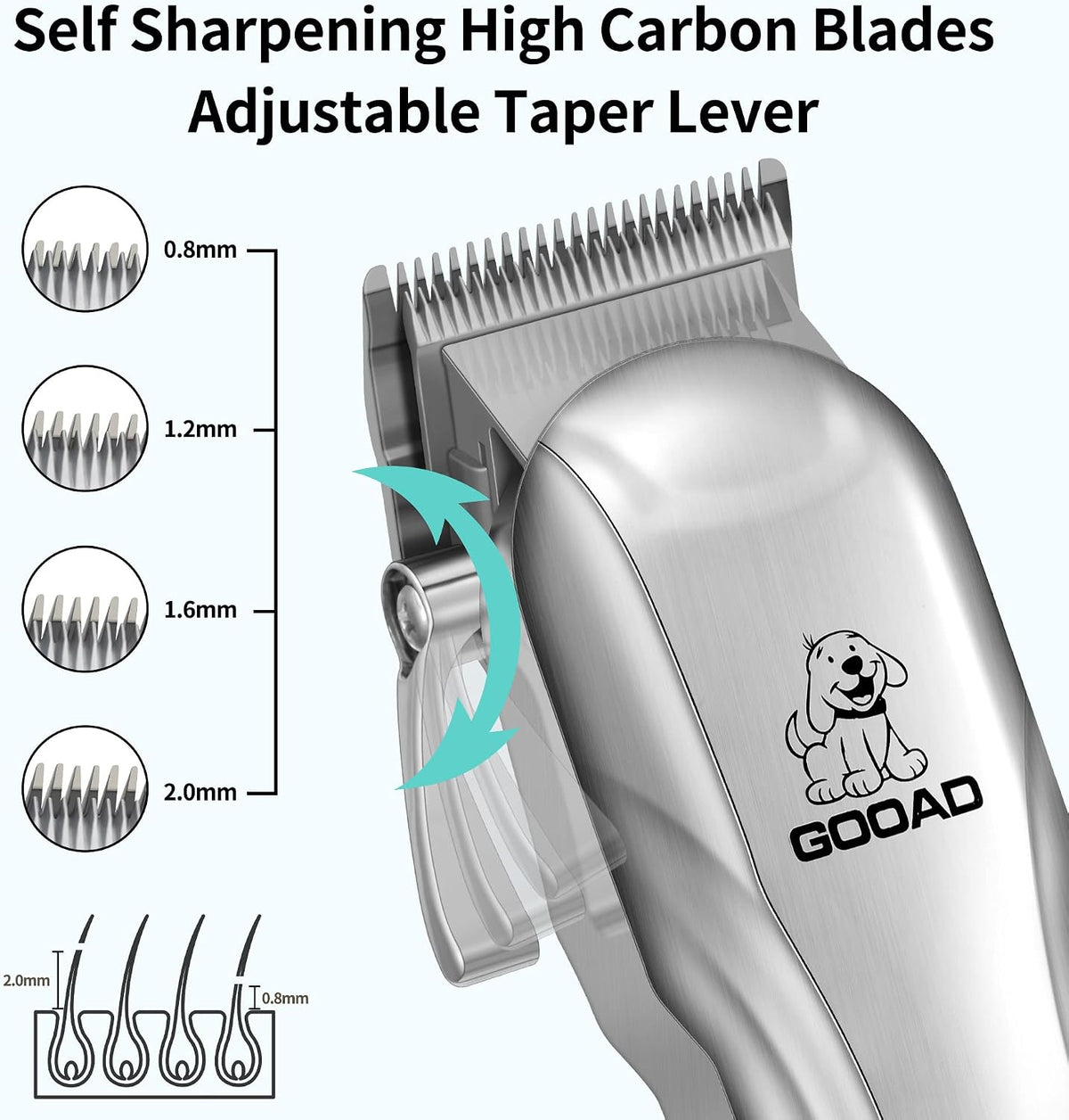 Cordless Dog Clippers for Thick Coats,Quiet Pet Grooming Kit(Silver)