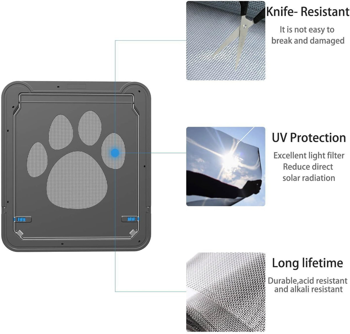 Namsan Dog Door for Screen Door, Passage 12 x 14 inches, Doggy Door for Sliding Door, Pet Screen Window, Magnetic Flap Auto Closing, Screen Door with Doggie Door Built in, Lockable, Black