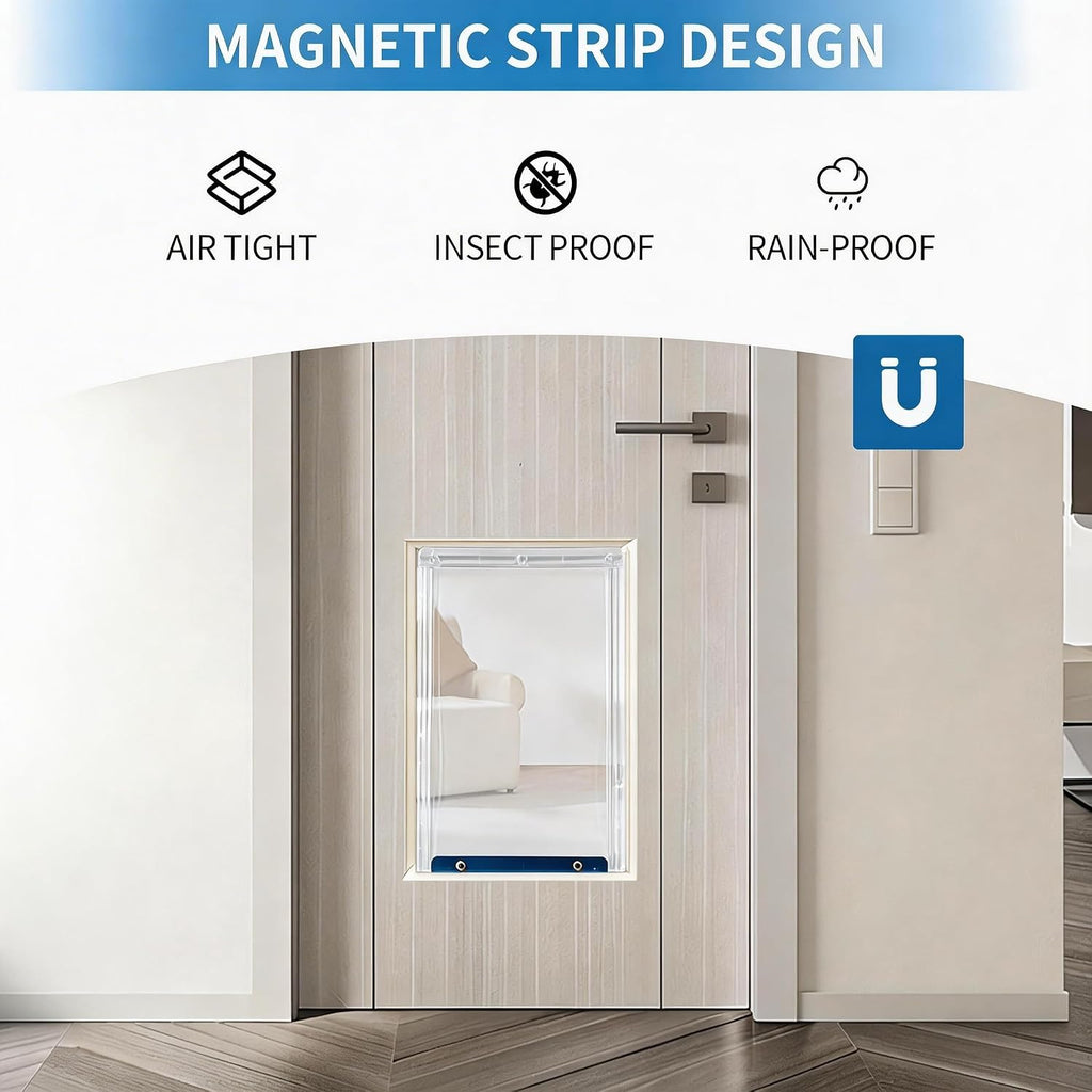 Medium Doggies Door Replacement Flap, Measures 7”X 11.25”, Compatible with Ideal Pet Products Designer Series Ruff-Weather Pet Door, Soft, Heavy-Duty, Transparent, BPA Free