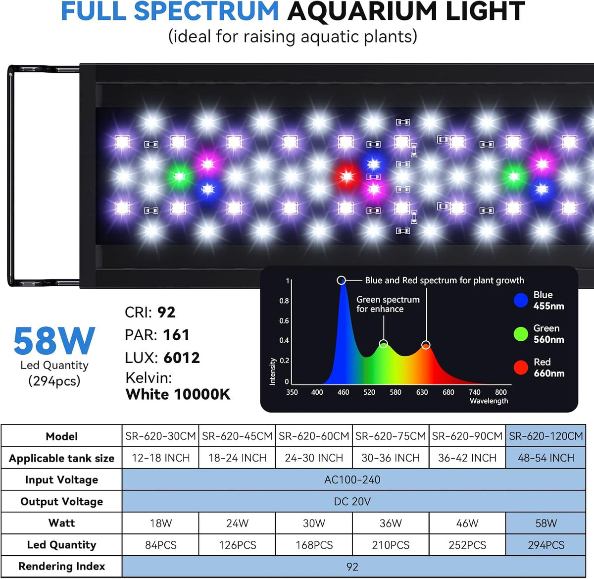 SEAOURA 24/7 LED Aquarium Light for Plants with Remote, Full Spectrum Fish Tank Light with Timer for 48-54 Inch Freshwater Tanks, Auto ON/Off, 20-Brightness, Power-Off Memory, Day/Night & DIY Mode