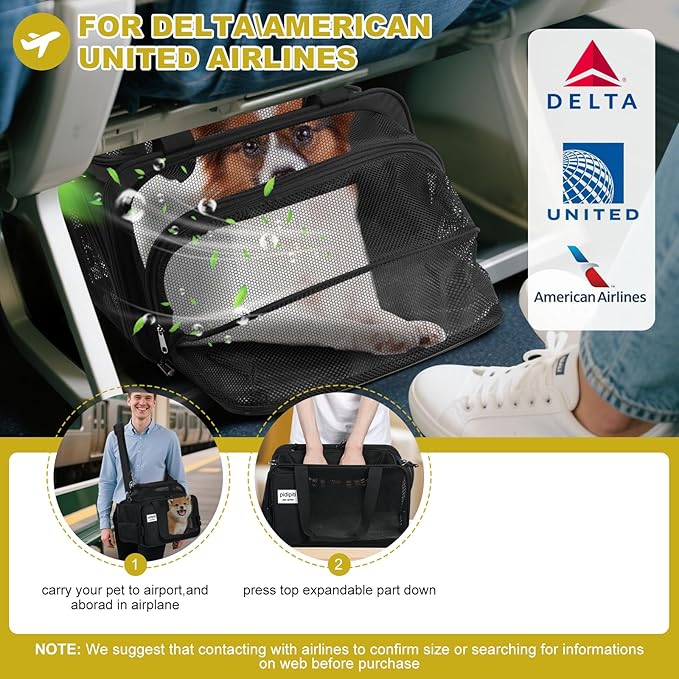 top and 1 Side Expandable, TSA and American/Delta/United Airline Approved - Image 2