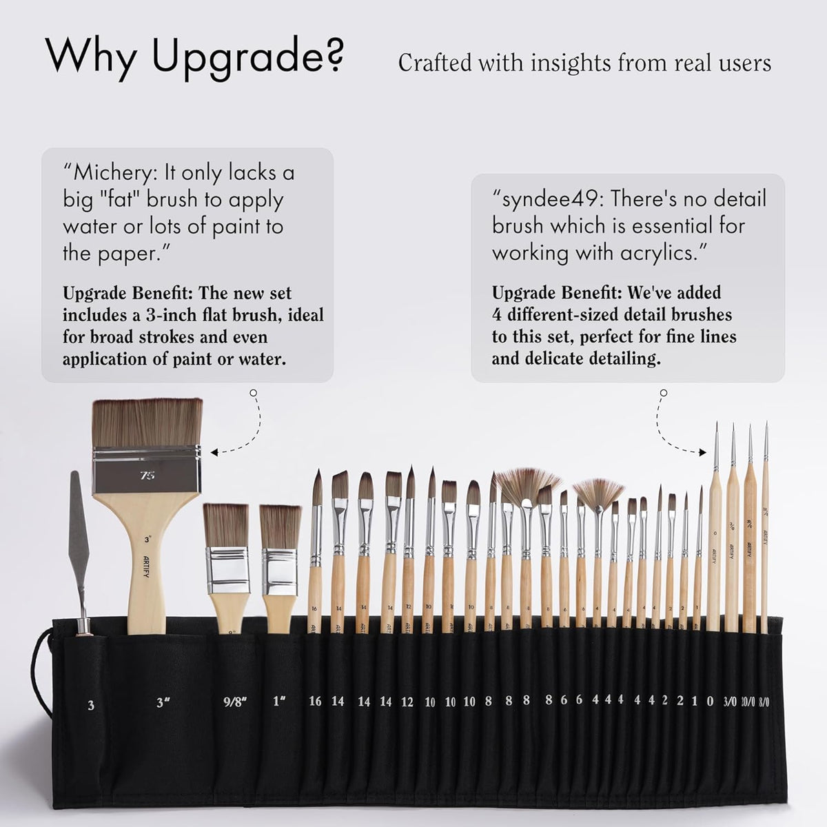 ARTIFY 30 Pieces Professional Paint Brush Set – Expert Series Synthetic Nylon Brushes for Acrylic, Oil, Watercolor, Gouache – No Shedding, Canvas Roll Case & Palette Knife, Artist Gifts Art Supplies
