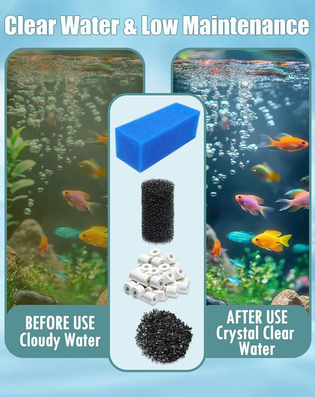 2 Sets Filter Media Replacement for Fluval AC110 Power Filter