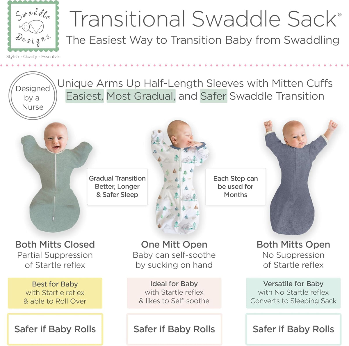 SwaddleDesigns Transitional Swaddle Sack, Cotton, Mountains & Trees, 0-3mo