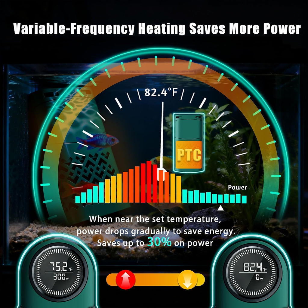 Aquarium Heater 300W for 40-80 Gallon, Variable-Frequency Energy Savings