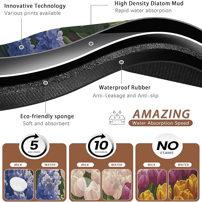 Tulip Lavender Pet Feeding Mat, Vintage Flower Fields Absorbent Quick-Dry Cat - Image 3
