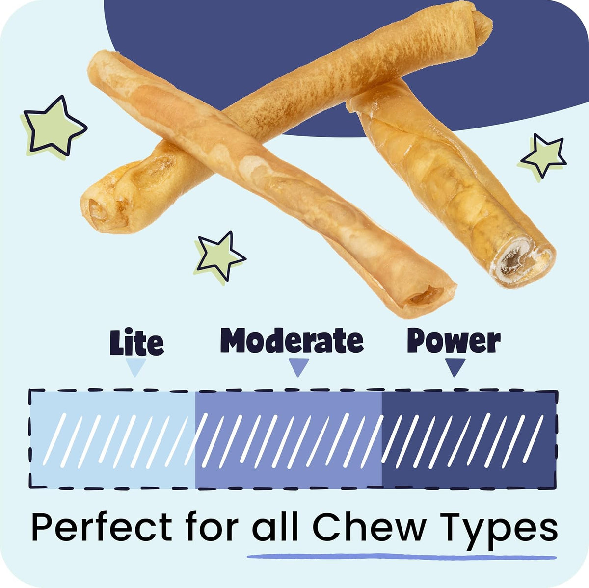 Pawstruck 12 Inch Beef Collagen Sticks Chews for Medium & Large Dogs 5 Pack
