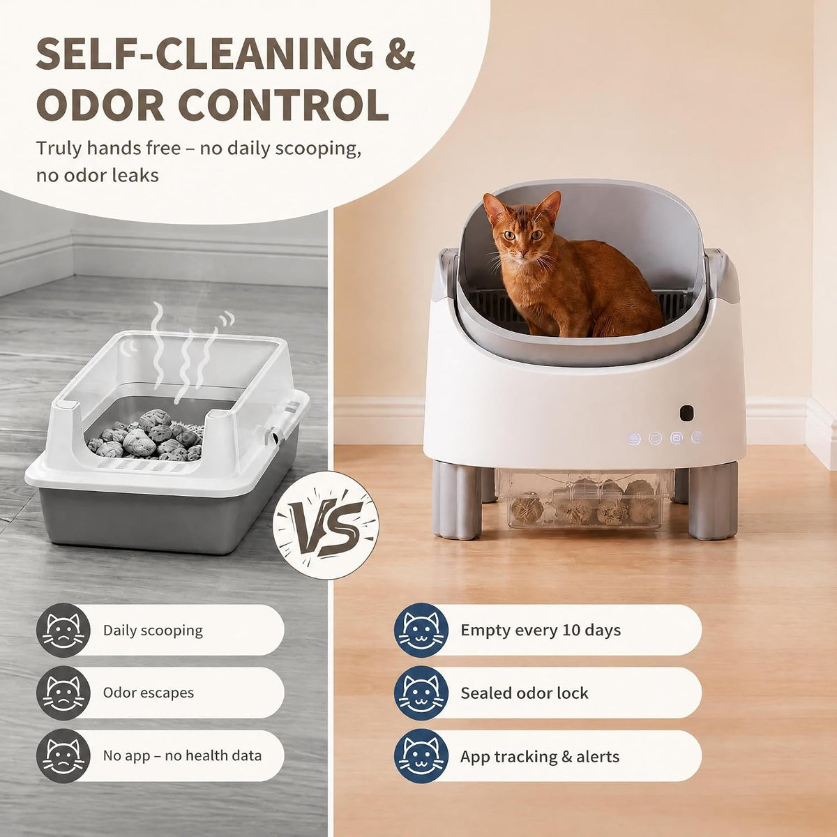 GarveeLife Self Cleaning Electric Cat Litter Box, Automatic Litter Box