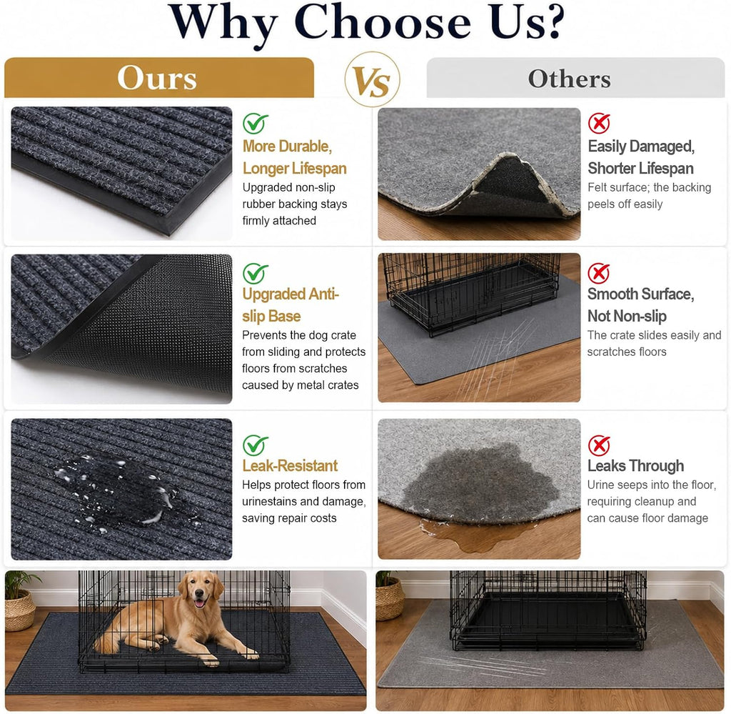 23.6" X 47.2" Mat for Under Dog Crate, Waterproof Dog Crate Mat