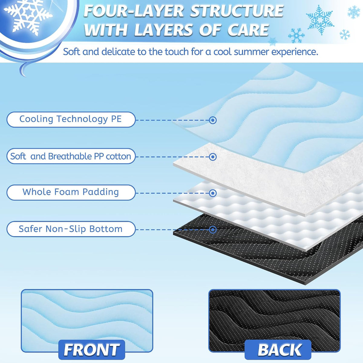 Cooling Mat for Large Dogs, 40"x28" Breathable Self Cooling Crate Mat