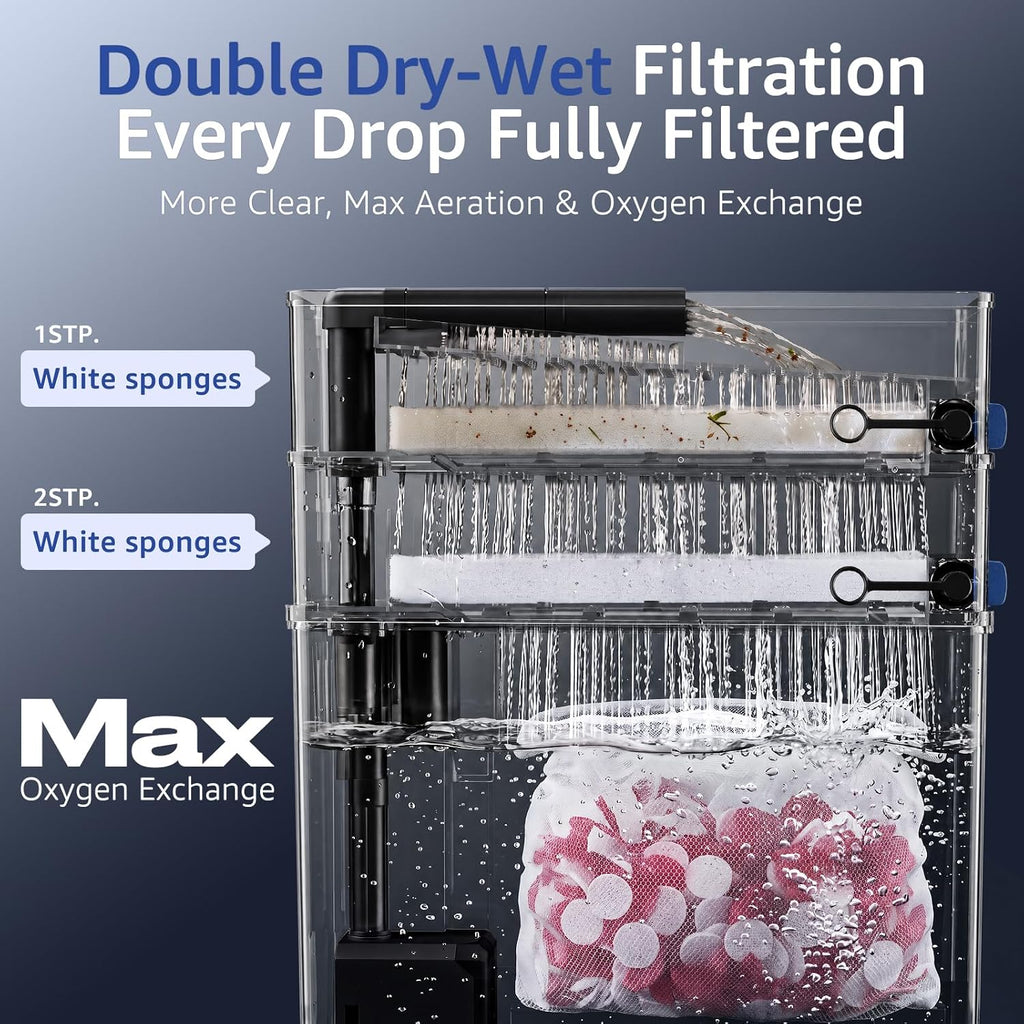 Veehoo Hang on Back Aquarium Filter Double Dry-Wet Filtration, up to 50Gal