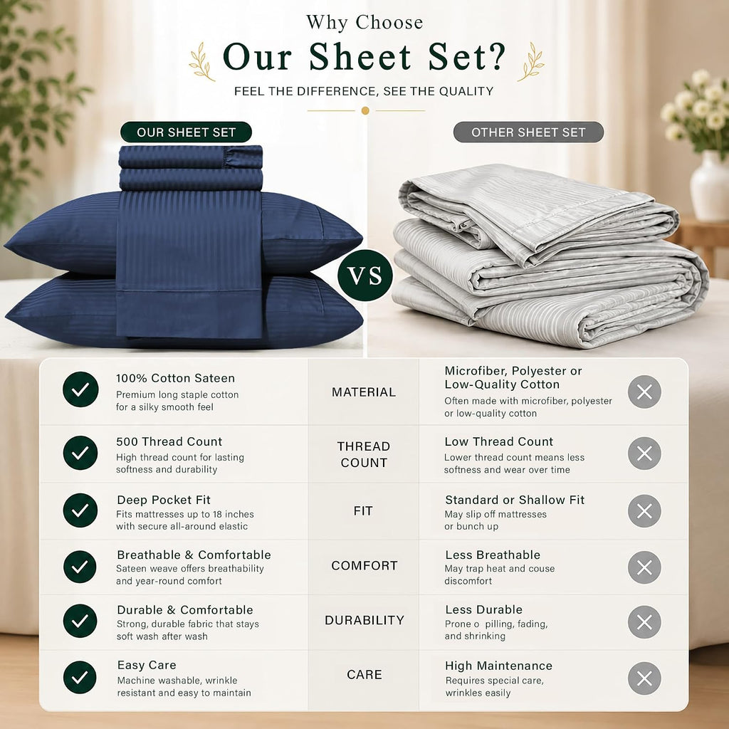 Feather & Stitch 100% Cotton Sateen 500 TC King Size Bed Sheet Set