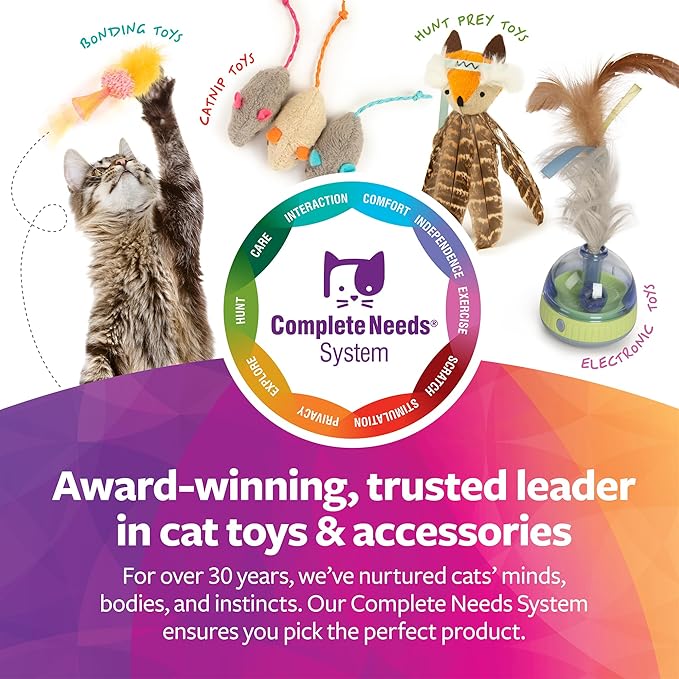 SmartyKat Flutter Balls Catnip Plush and Feather Cat Toys, Erratic Motion - Image 6