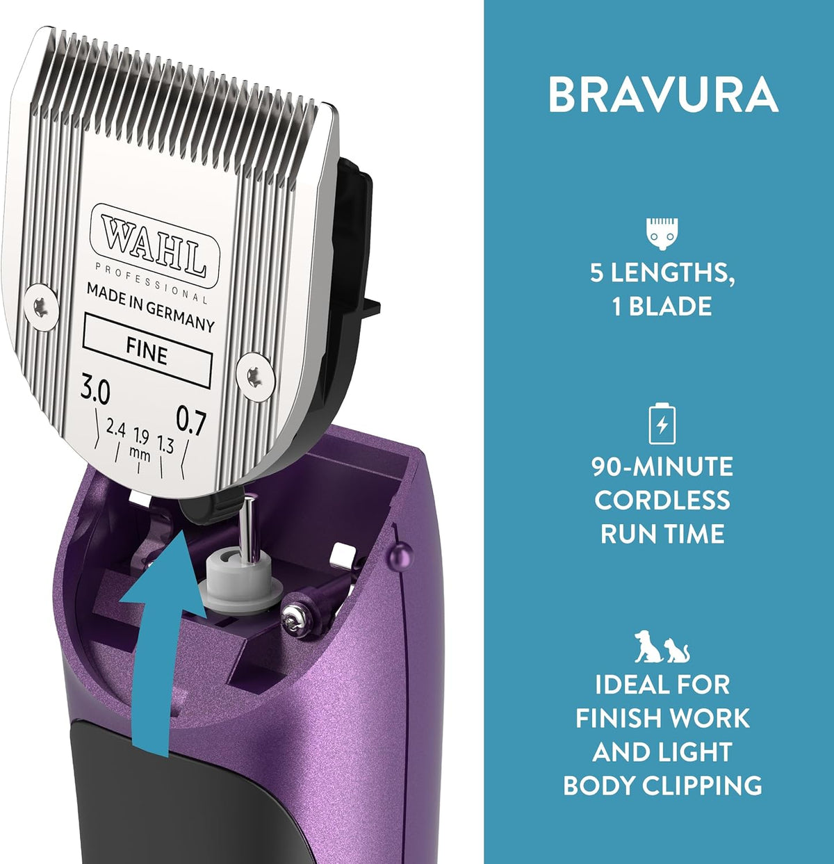 Wahl Professional Animal Bravura Lithium Ion Clipper, 41870-0423, Purple