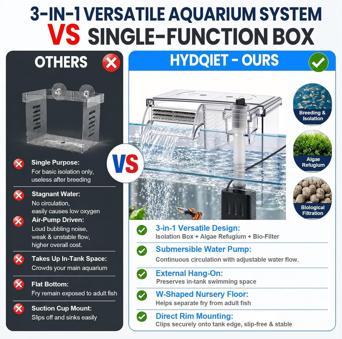 External Fish Breeder Box for Fish Tank with USB Pump Aquarium Breeding Box