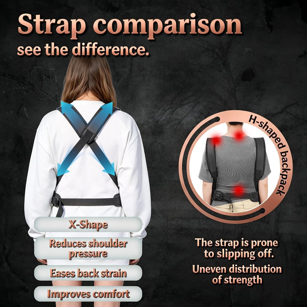 YUDODO 7-15 lbs Dog Front Carrier Backpack, Pet Front Facing Carrier