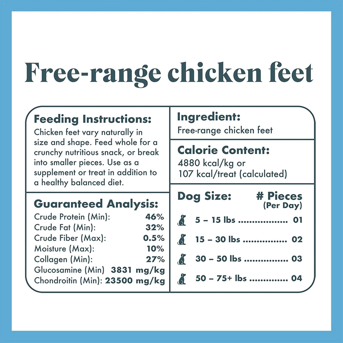 King Lou Pets Whole Chicken Feet for Dogs, Dehydrated Treats, 10 Count