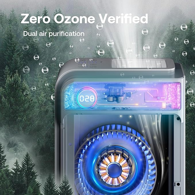 Trucozie Large Pet Air Purifier - Image 7