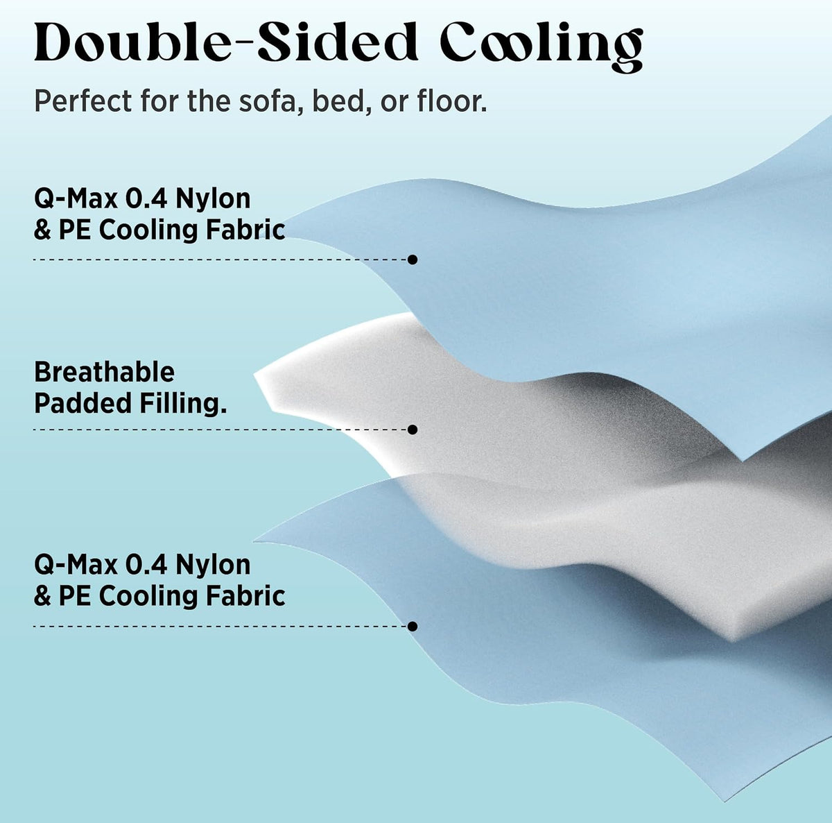 LE SURE ApexCloud™ Premium Cooling Blankets for Large Dogs Q-MAX>0.4,50x60