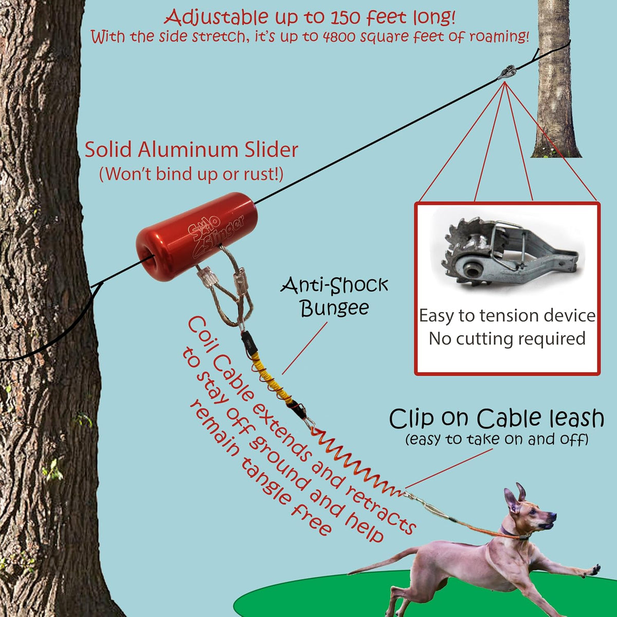 Trolley 150ft - Anti-Shock Aerial Dog Runner for Yard Small and Large Breeds - Heavy Duty Dogs Gear - Best Dog Run and Zipline for Backyards - Trolley System Camping - 100ft / 150ft / 200ft