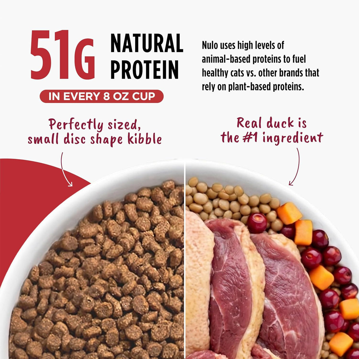 Nulo FreeStyle Dry Cat Food Indoor - Duck & Cod, High Protein Grain-Free Dry Cat Food, Natural Kibble with Probiotics and Omegas Fatty Acids, 4lb Bag