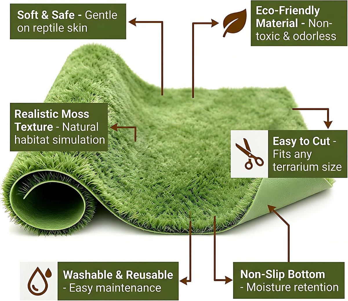 Reptile Carpet Substrate, Washable Absorbent Moss Mat Bedding Liner