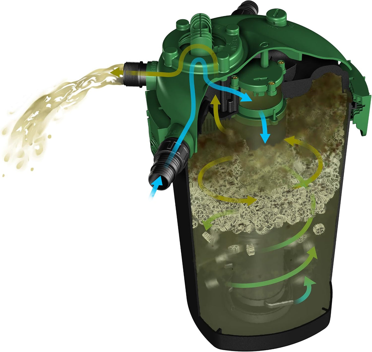 Tetra Pond Bio-Active Pressure Filter, for Ponds Up to 1500 Gallons