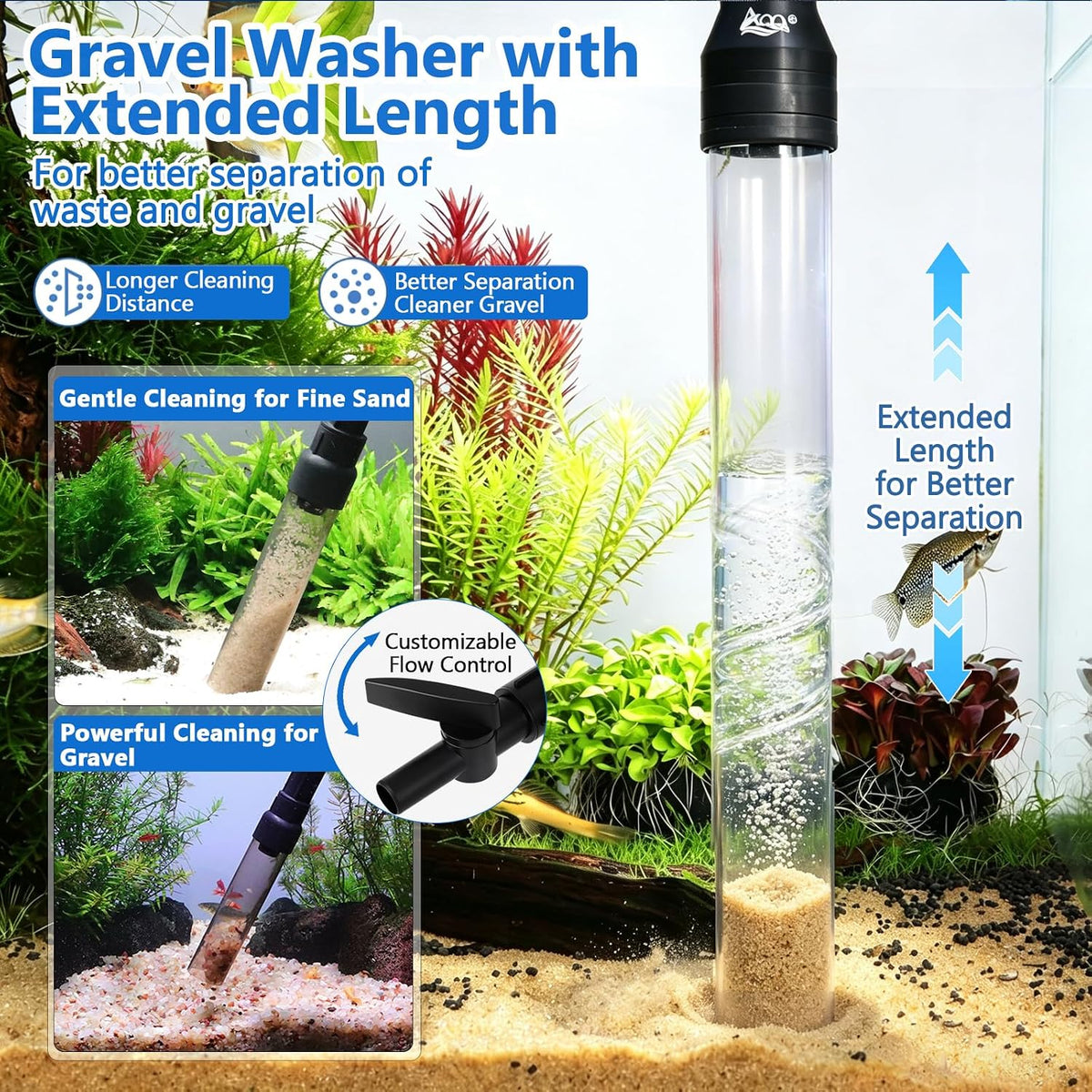 AQQA Gravel Vacuum for Aquarium Siphon - Adjustable Flow Fish Tank Cleaner