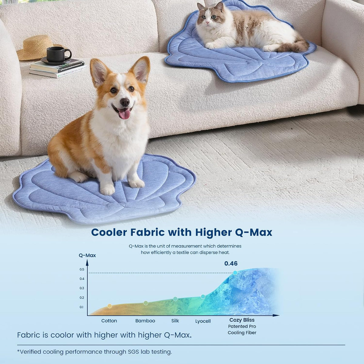 Cozy Bliss Cute Shell Shape Cooling Mat for Medium Dogs, Non-Slip, Leakproof Washable Pet Cooling Mat for Hot Weather with Q-Max 0.5, Indoor and Outdoor Summer Pad, Heather Haze Blue, 35"x40"