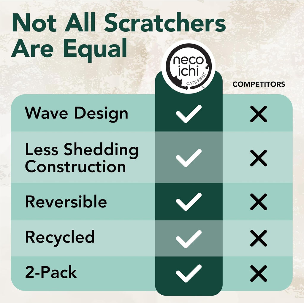Reversible Wave Cat Scratcher for Indoor Cats - Cat Scratching Board, Horizontal Cat Scratch Pad Lounger with Reversible Usability and Extra Comfort for Lounge(2Pack, Oak)