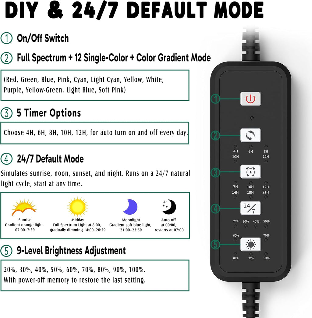 24/7 LED Aquarium Light for 18-24 Inch Plant & Fish Tank IP68, 12-Color & Gradient & Full Spectrum with Sunrise-Daylight-Moonlight, Auto On/Off, Brightness, Extendable Brackets for Freshwater