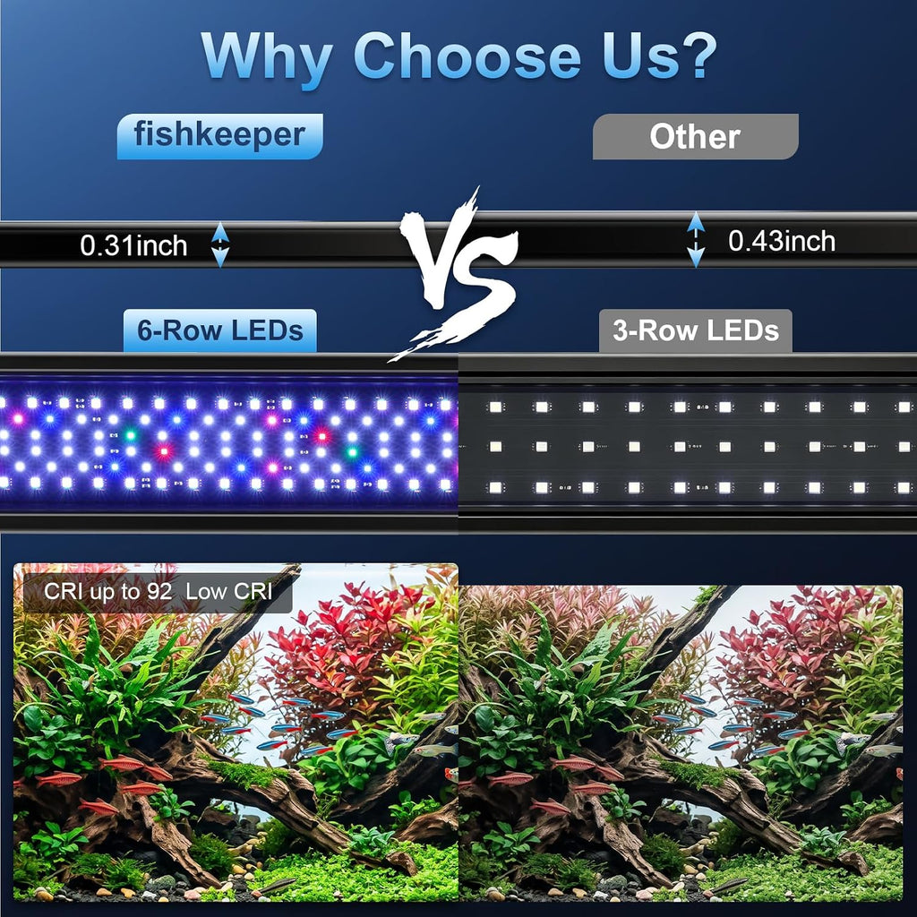 fishkeeper Aquarium Plant Light with Time Sync, 24/7 with 6 Rows of LEDs
