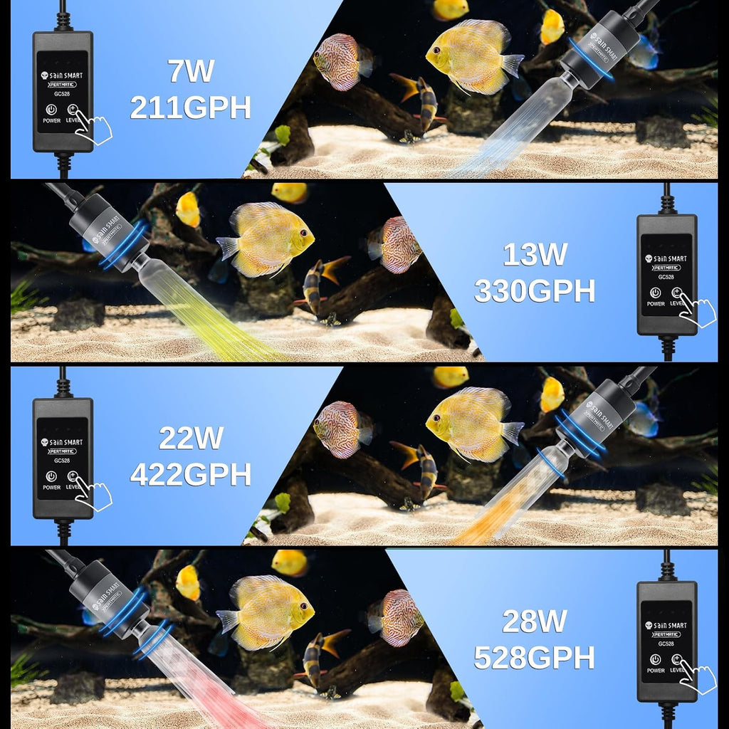 SainSmart XpertMatic 45W Aquarium Filter + 528GPH/28W Powerful Fish Tank Cleaner