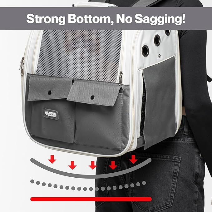 Pet Carrier Backpack for Cats & Dogs up to 22 LBS – Airline Approved Cat - Image 4