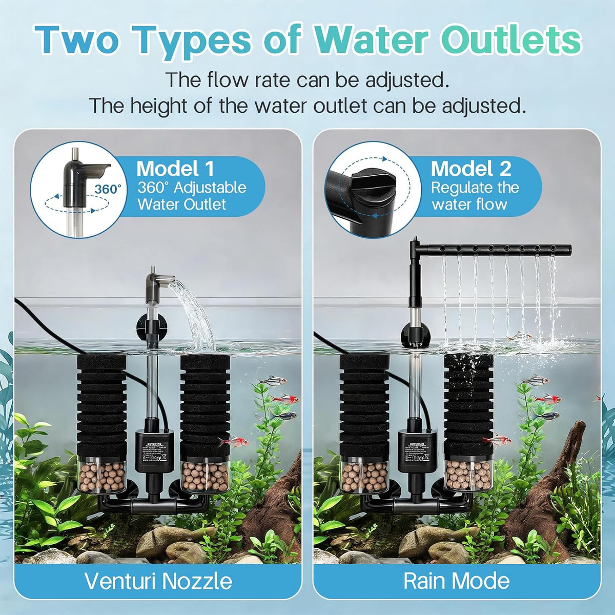 Electric Double Sponge Filter, 5W Ultra-Quiet Internal Power Filter with Venturi & Rain Mode, Submersible Aquarium Filter for 20-55 Gal Freshwater & Saltwater Fish Tanks(L)