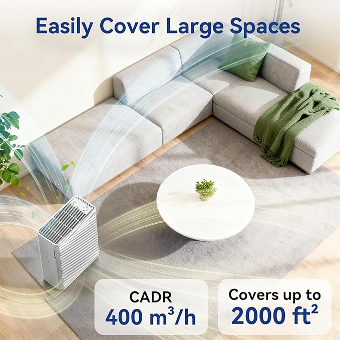 Air Purifiers for Home Large Room Up to 2000 Ft², H13 HEPA Air Purifiers for - Image 2