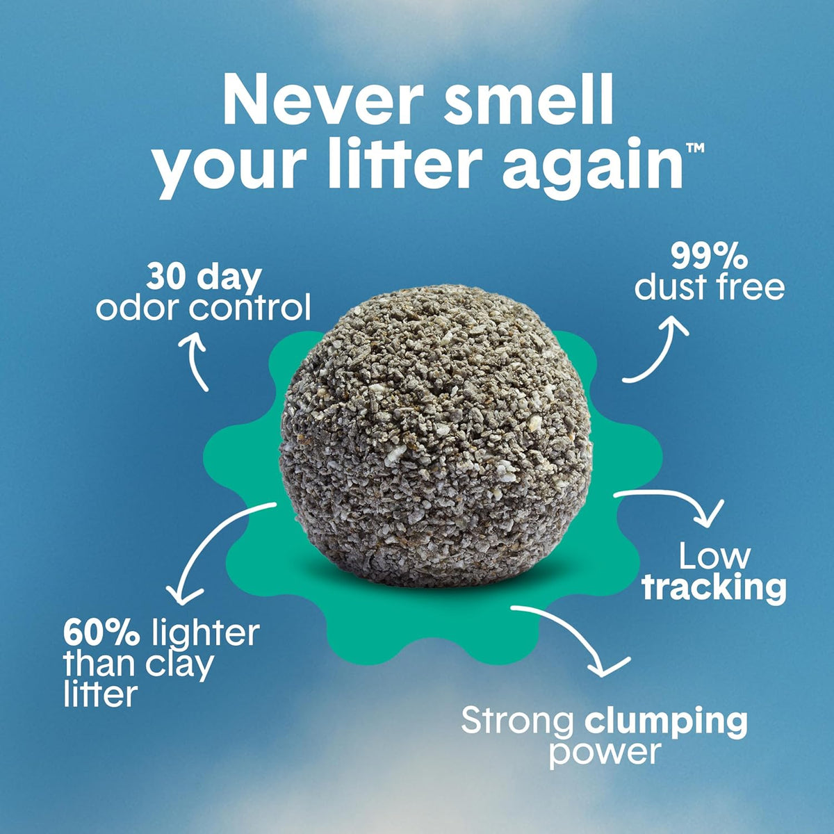 Boxie Scented Lightweight Cat Litter 30+ Day Odor Control Dust Free 16.5 lb