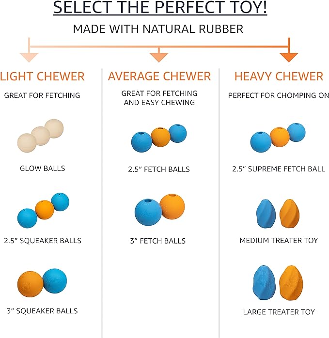 Amazon Basics Interactive Bouncy Supreme Durable Natural Rubber Dog Toy Balls - Image 4