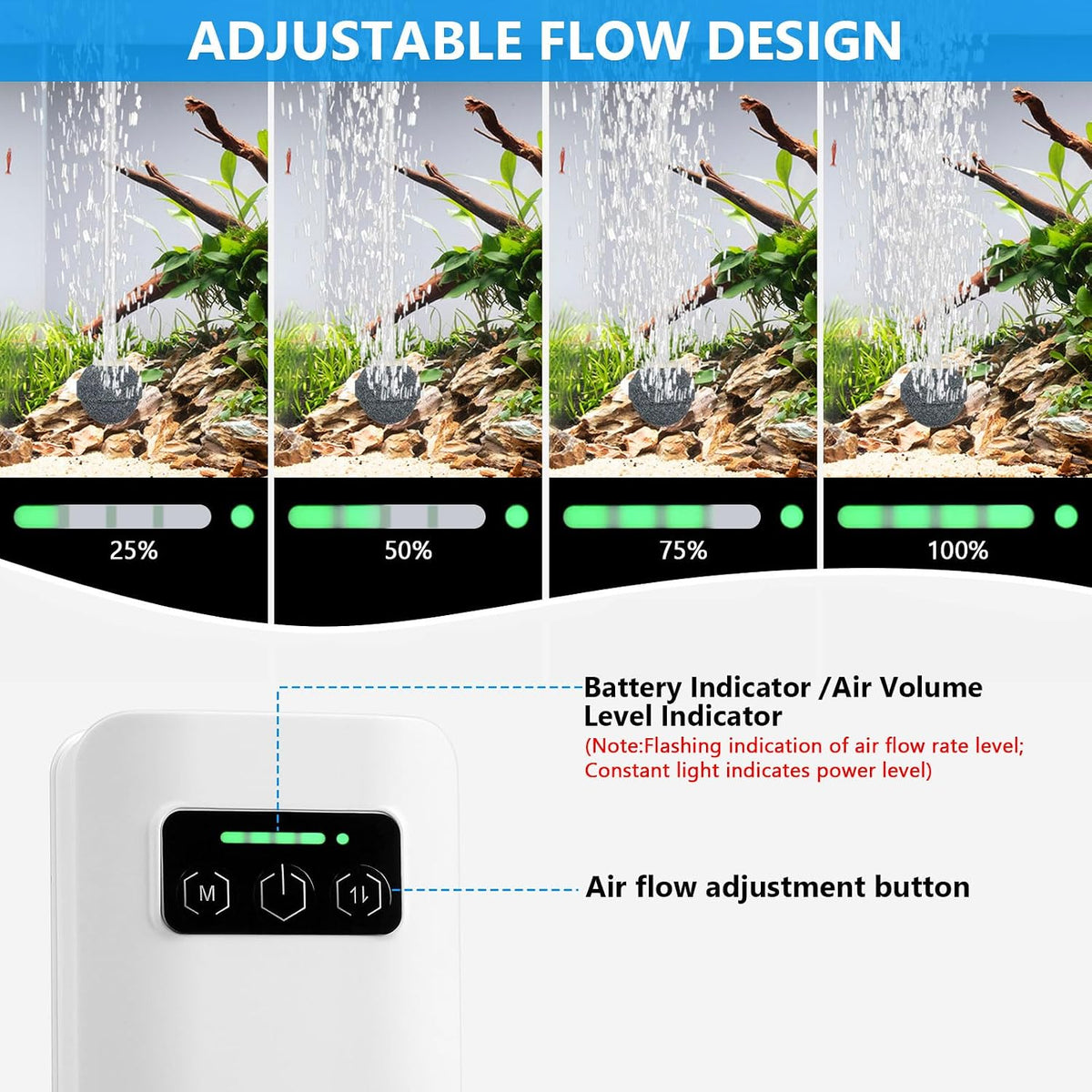 fishkeeper Rechargeable Aquarium Air Pump, Up to 60 Gallons Fish Tank