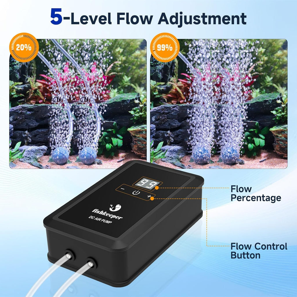 fishkeeper Aquarium Air Pump, Dual Outlet Oxygen Pump with 2 Air Stone