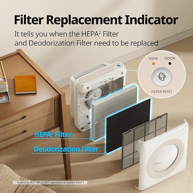 Coway Airmega AP-1512HH True HEPA Purifier - Image 10