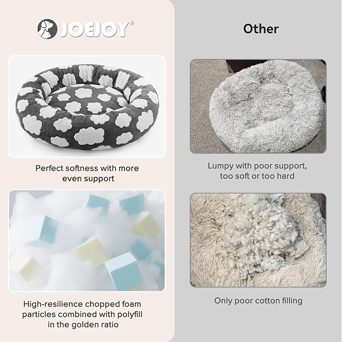 JOEJOY Donut Small Dog Bed, Round Cat Beds - Image 4