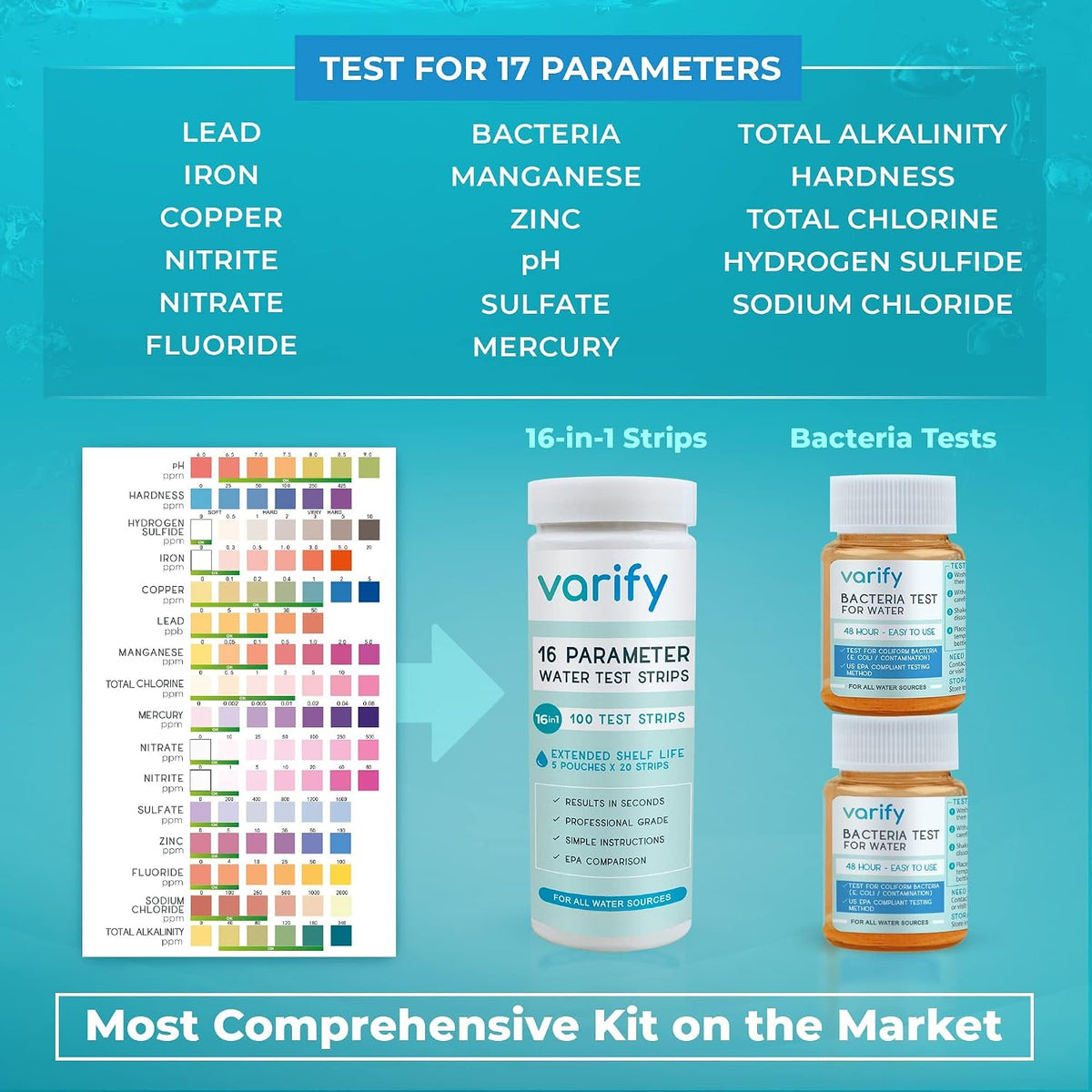Varify 17-in-1 Complete Water Test Kit – Water Tester for Drinking Water