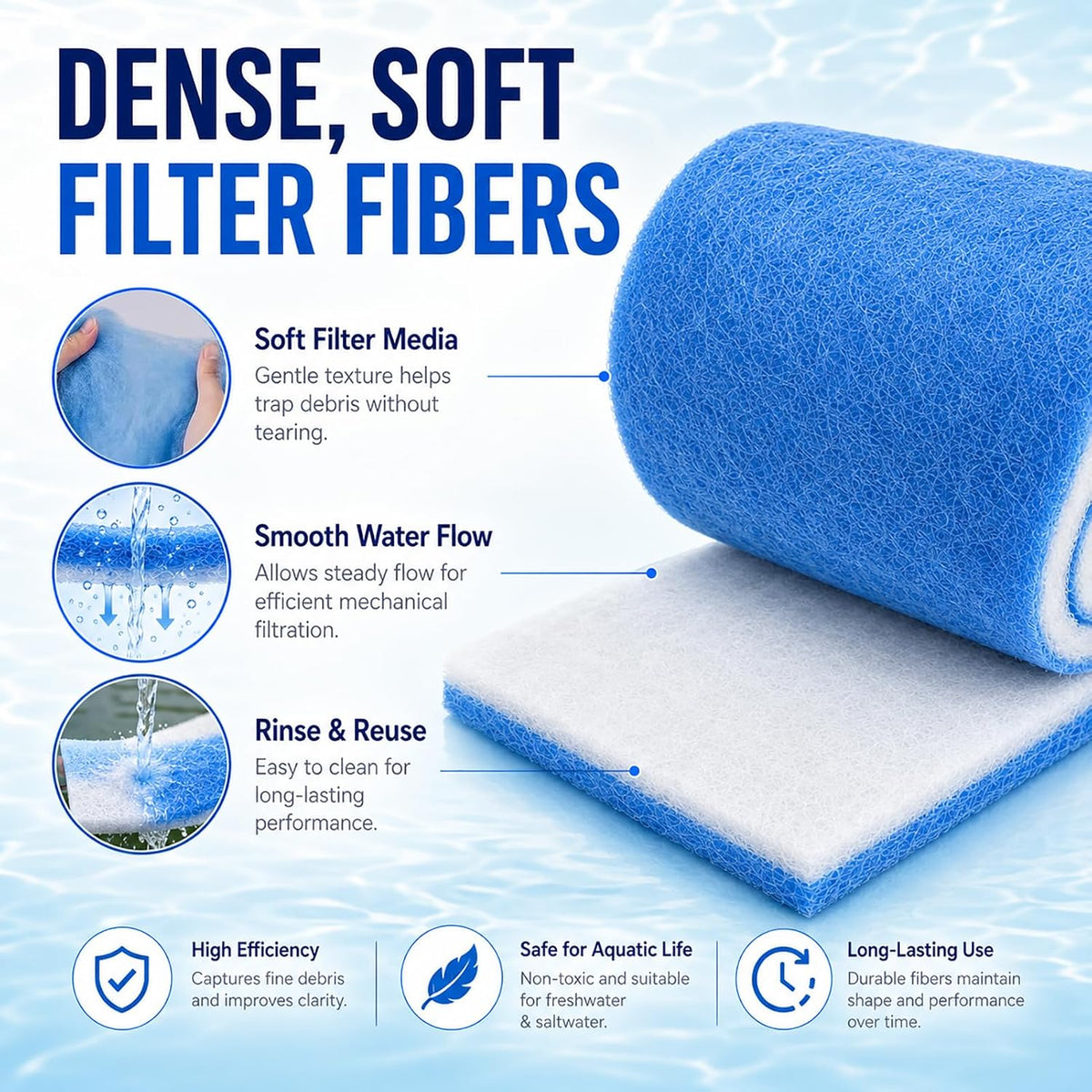 Aquarium Filter Floss, 12x72x0.75 Inch, Cut to Fit Filter Media
