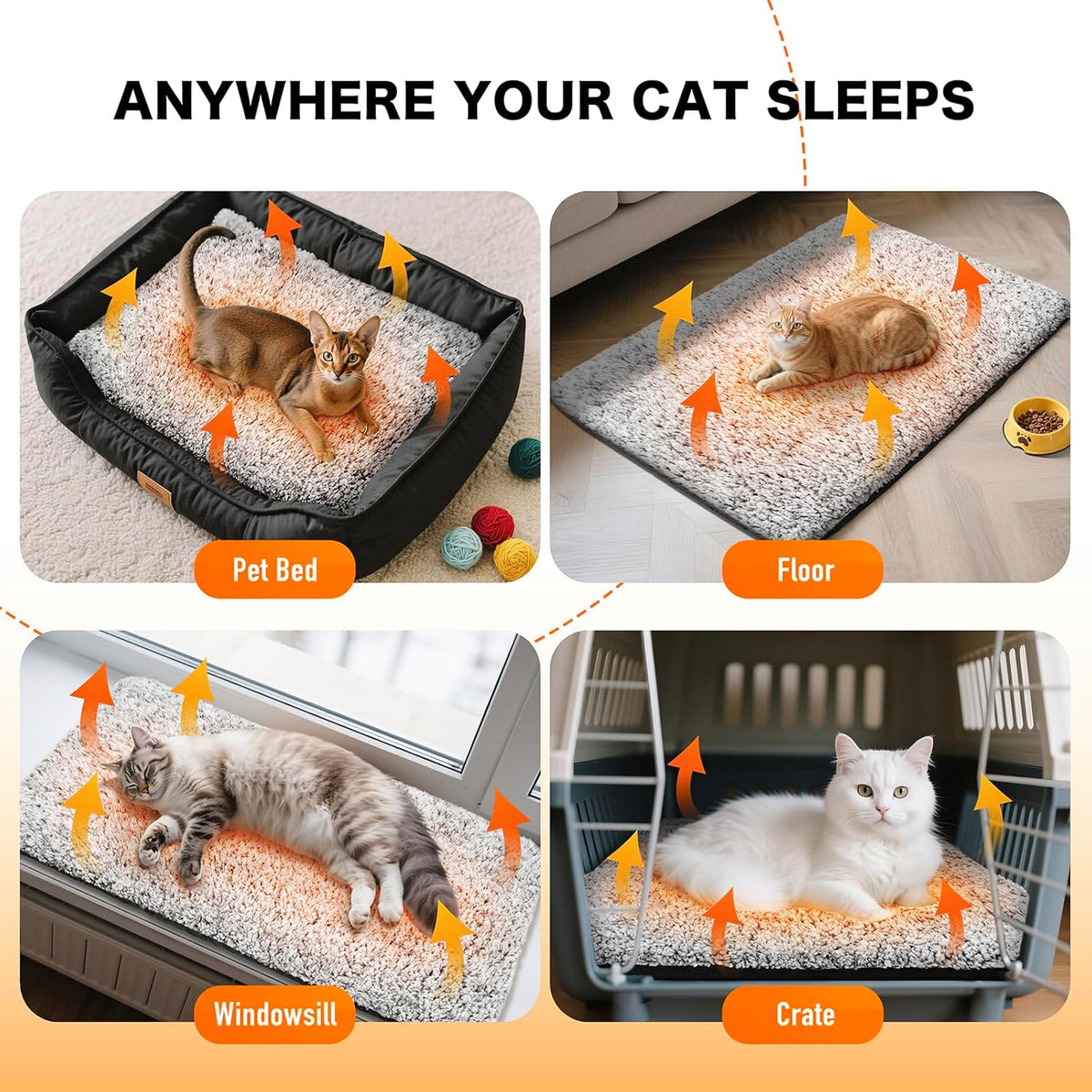 Self Warming Cat Bed, 2.0 Upgraded Thermal Mat for Indoor Cats, 18 x 27 In