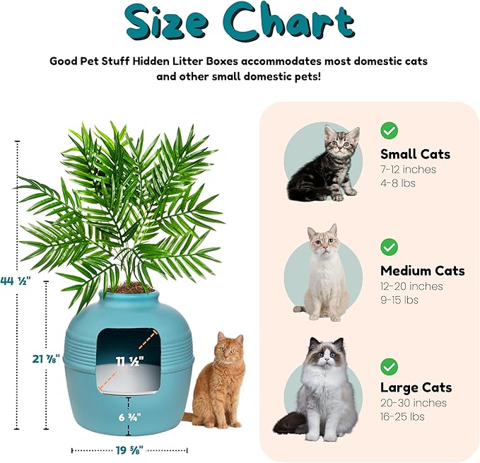 Good Pet Stuff Hidden Litter Box Planter, Decorative Cat Litter Enclosure - Image 7