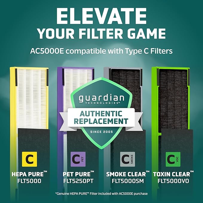 GermGuardian 3-In-1 HEPA Air Purifier - Image 7