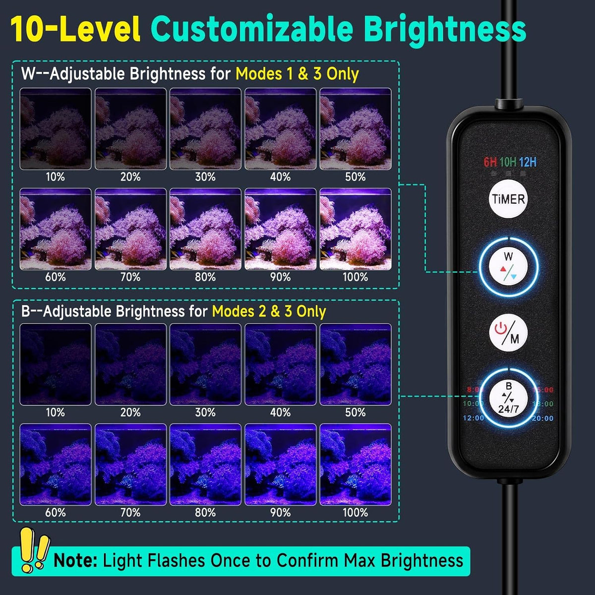 fishkeeper Saltwater Aquarium Light for 5-10 Gallon, 24/7 Reef LED Light